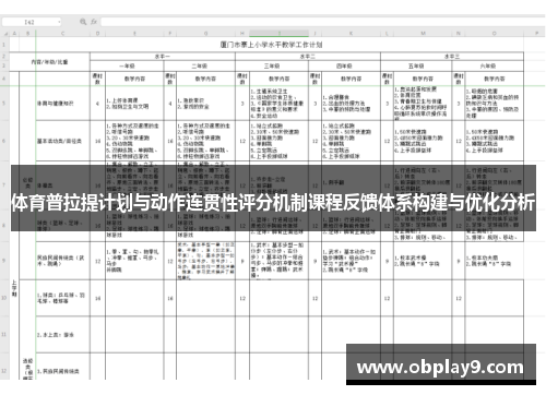 体育普拉提计划与动作连贯性评分机制课程反馈体系构建与优化分析 体育普拉提计划与动作连贯性评分机制课程反馈体系构建与优化分析