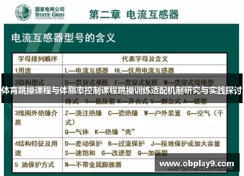 体育跳操课程与体脂率控制课程跳操训练适配机制研究与实践探讨 体育跳操课程与体脂率控制课程跳操训练适配机制研究与实践探讨