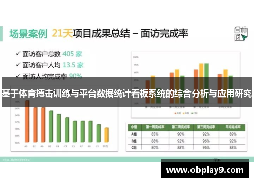 基于体育搏击训练与平台数据统计看板系统的综合分析与应用研究 基于体育搏击训练与平台数据统计看板系统的综合分析与应用研究