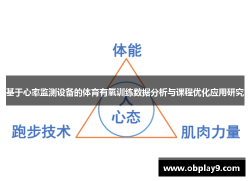 基于心率监测设备的体育有氧训练数据分析与课程优化应用研究