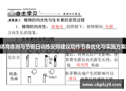体育体测与节假日训练安排建议动作节奏优化与实施方案 体育体测与节假日训练安排建议动作节奏优化与实施方案